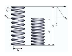 compression-springs