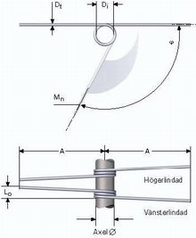 torsion_springs_intro_id358